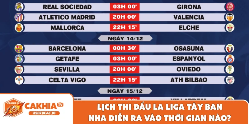 Cập Nhật Chi Tiết Lịch Thi Đấu La Liga Tây Ban Nha 7 Lịch thi đấu La Liga Tây Ban Nha diễn ra vào thời gian nào?