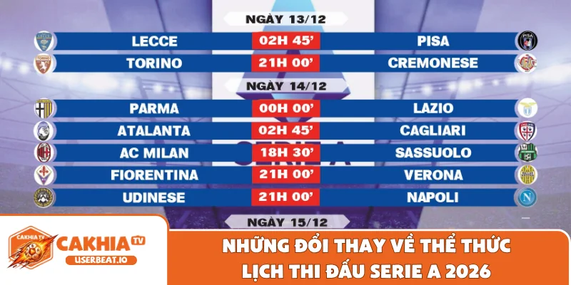 Lịch Thi Đấu Serie A Cập Nhật Mới Nhất Trên Cakhia Hôm Nay 8 Những đổi thay về thể thức lịch thi đấu Serie A 2026